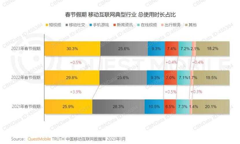 网游税35 如何重塑2025年玩家消费地图