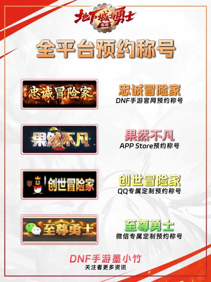 《DNF》2025"神之真谛"称号全解析:版本/职业/成本/未来