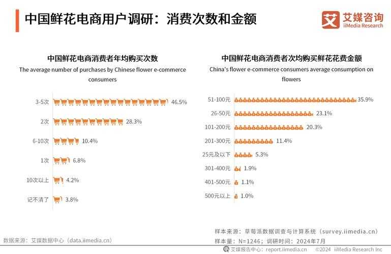以下是对《绝对火力》官网2025年运营报告的深度分析与建议：