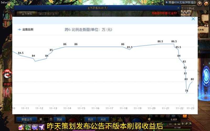 DNF2025当面交易金币规则与风险解析