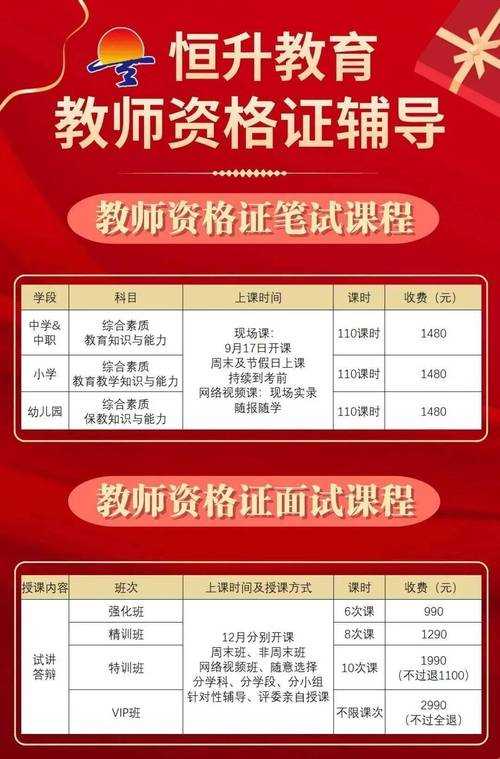 华为FX机考历年真题解析与答案详解