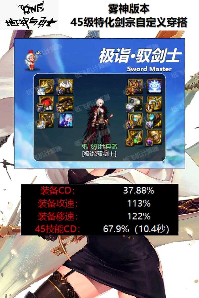 2025DNF剑宗装备革新经典潮流蜕变