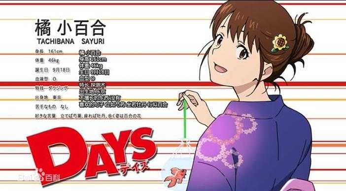 《DAYS》5.2亿册销量：12卷+8套+动画重制+外传计划