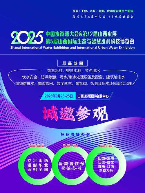 2025年PSP资源生态类型获取成本分析