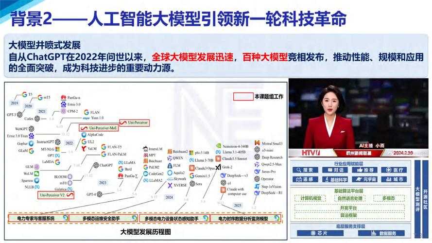 2025年部署技术升级：智能化安全与成本优化全解析