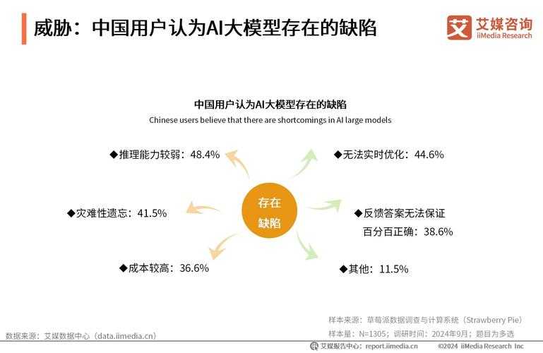 2025年CSGO特殊切刀技术突破与市场趋势