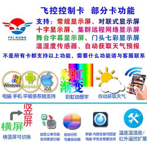 飞控科技LED屏密码重置方法