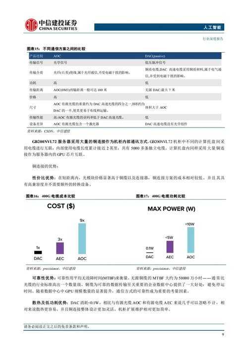根据提供的市场分析报告,以下是针对zing chat的深度解读与战略建议: