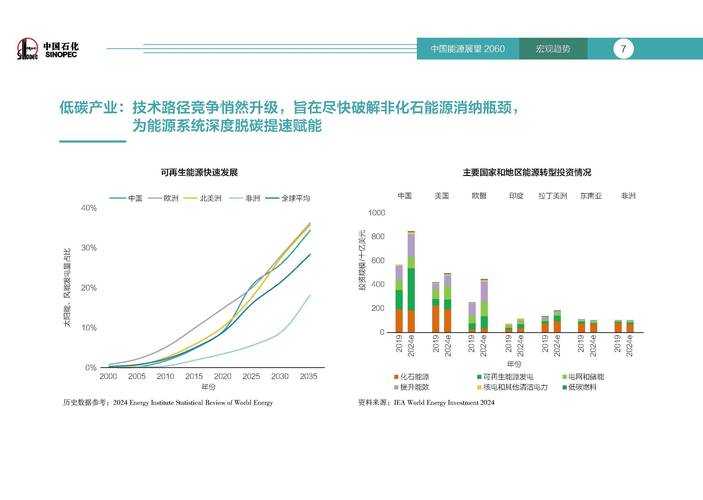 2025年中国hgame市场:120亿规模与女性玩家崛起及平台生态