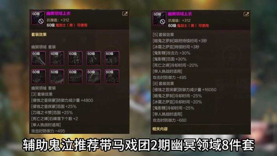 2025 DNF70鬼泣生存指南与实战解析