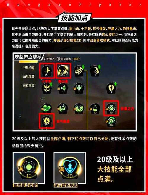dnf火龙血量多少