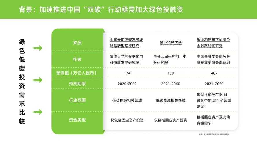 2025币多宝生态发展:市场地位技术升级合规认证用户增长绿色转型