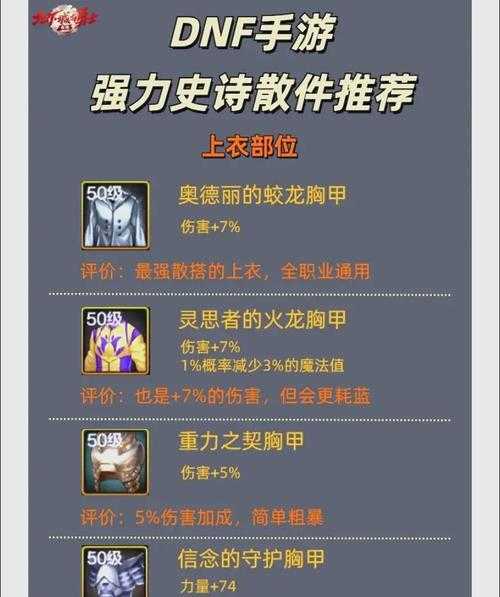 DNF 50级史诗装备十年迭代与未来趋势