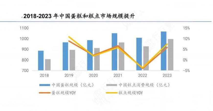 以下是对您提供的行业趋势与未来展望的深度分析与结构化呈现，采用技术经济范式（TEP）框架进行解构：
