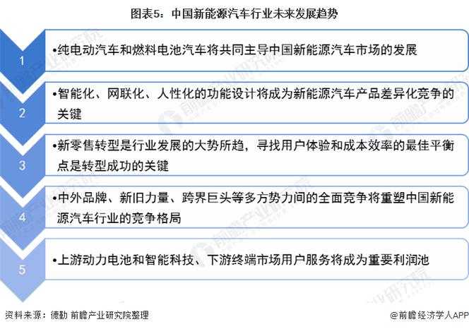 以下是对希曼斯特拉虚拟偶像发展现状及未来趋势的深度分析：