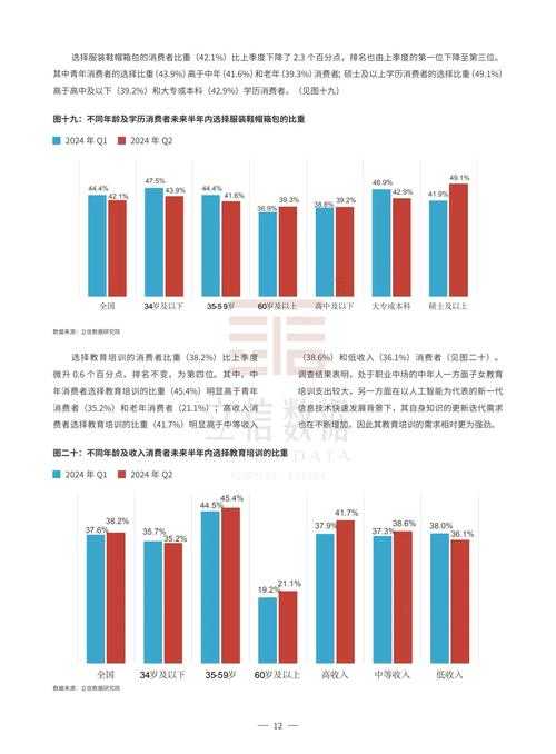 以下是对DNF账号市场2025年趋势的深度分析及决策建议,采用专业报告格式呈现: