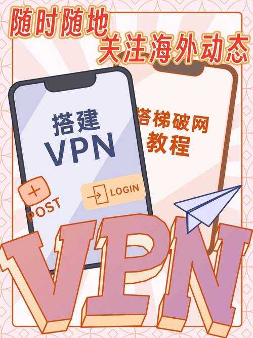 苹果VPN客户端与服务器APN接入点实践分享