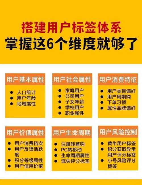 根据您提供的信息，我将从游戏运营、数据分析和玩家共创三个维度，为您构建一个基于战斗数据生成专属皮肤的完整解决方案：