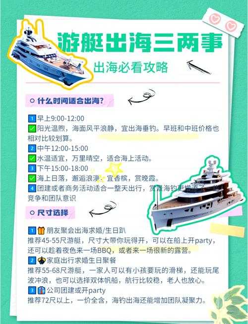 《看你怎么秀》2025游艇通关全攻略