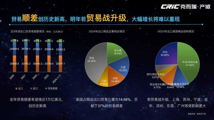 2025软件搬家技术市场用户痛点与趋势