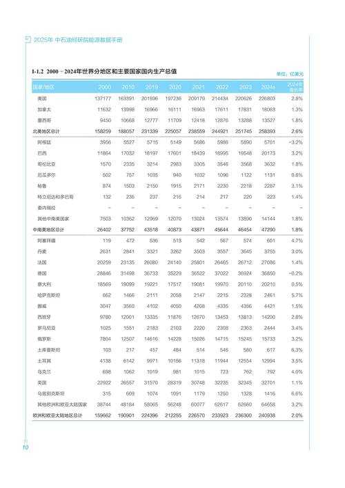 2025《day1官网》功能价格与用户评价