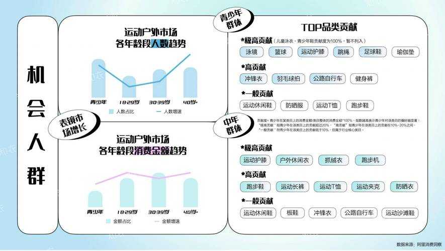 以下是对《CSGO》2025年休闲模式发展现状的深度分析报告,结合技术、用户行为与行业趋势进行多维度解读: