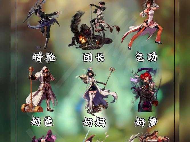 DNF角色更换规则与国服韩服对比（2025）