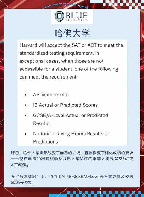 关于哈佛大学荣誉积分体系与跨国流通的伦理分析(APA格式)