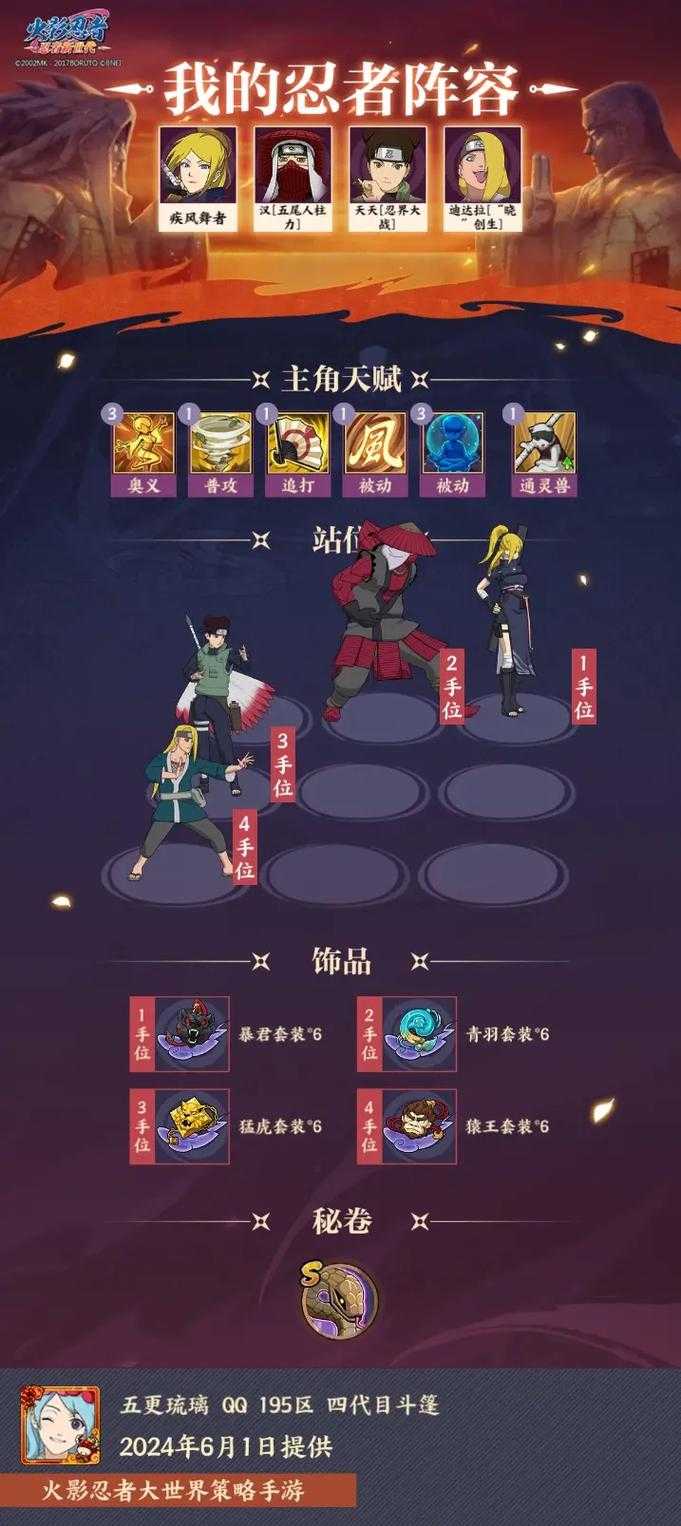 火影OL平民凤主阵容2025实战全解析