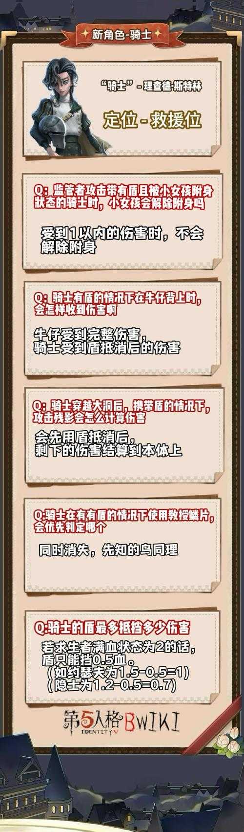 《DNF》精灵骑士胸甲现象的深度分析报告(2025年)