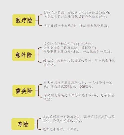 DNF 5.0版本资产配置生存指南:基于2025年经济模型演变的三大核心策略