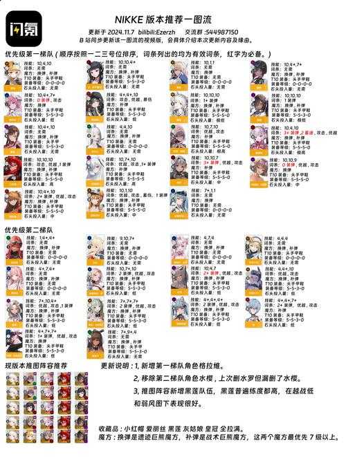 2025丝路风云全攻略:萌新到霸主进阶指南