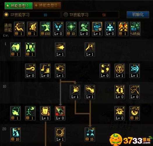 2025年DNF元素职业刷图加点全攻略