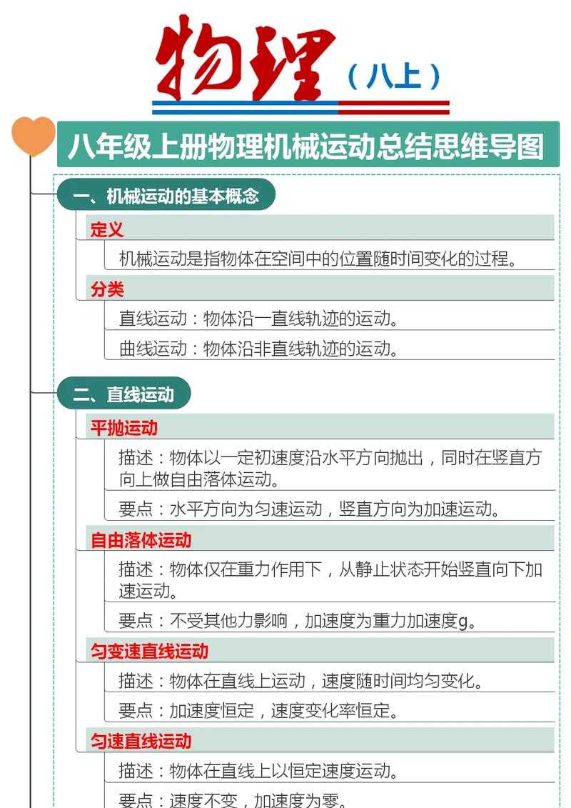 非机械运动定义、分类及特点详解