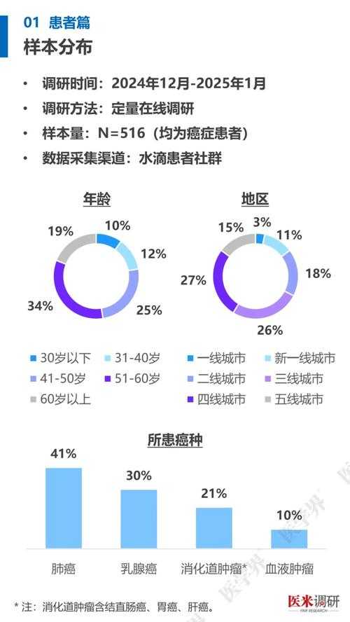 《Destiny官方正版》2025年现状全解析