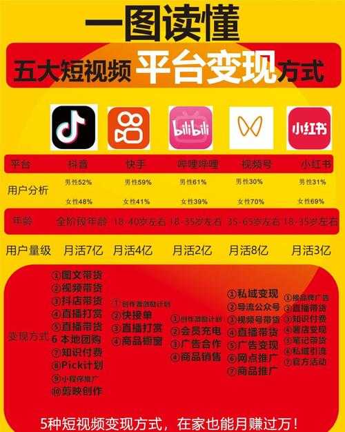 互动吧上传视频的五大优势解析