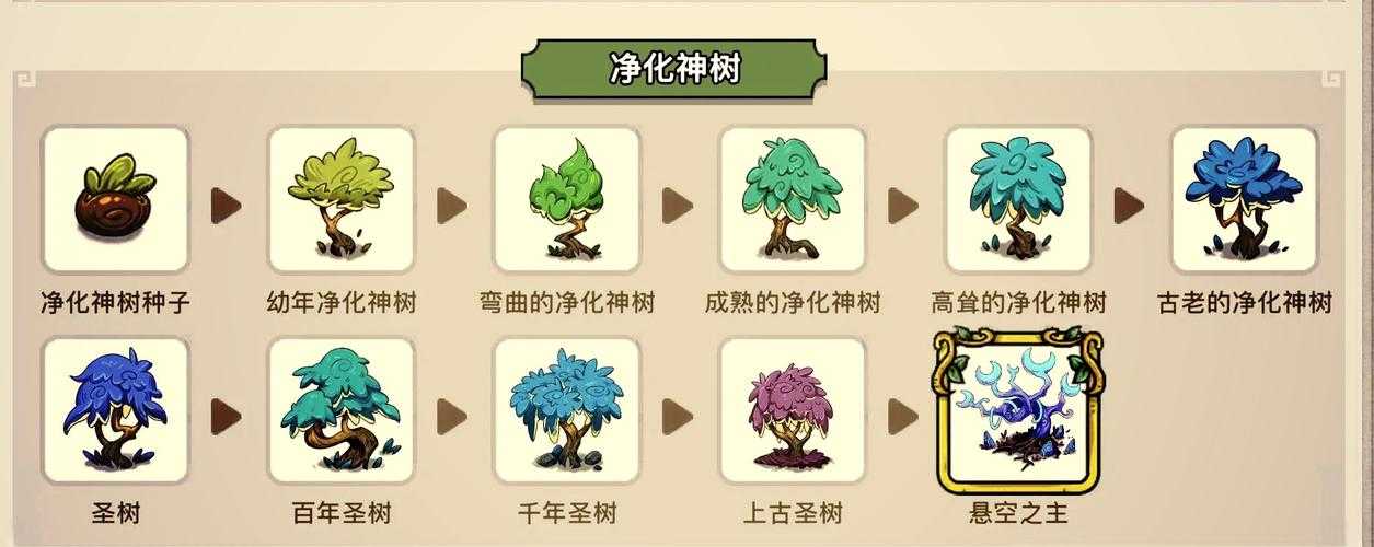 幻兽爱2025异界庄园冷却机制与替代方案对比