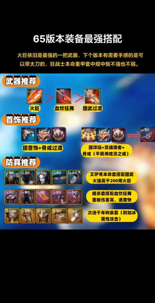 2025年《DNF》死灵术士平砍套深度解析与装备对比