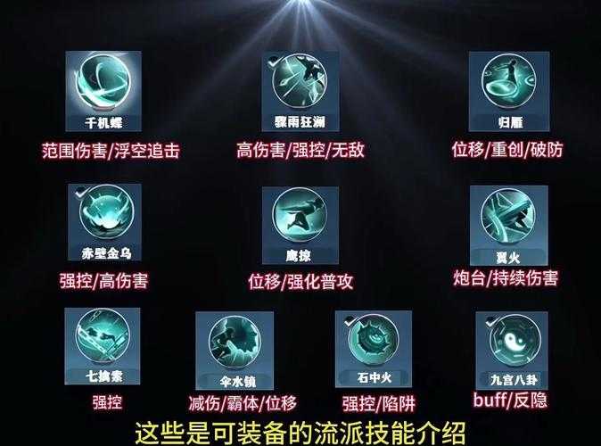 2025冰结师刷图全攻略:技能搭配与副本选择