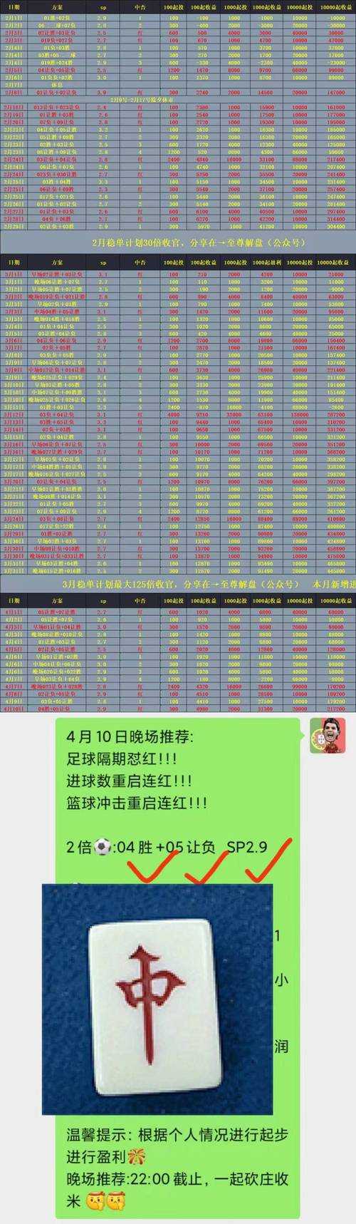 如何把握即将到来的竞彩赛事?揭秘竞彩指南助你洞悉比赛走势