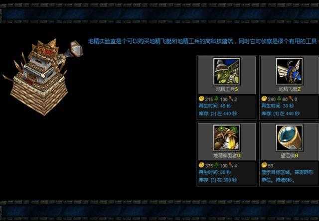 魔兽争霸罗宁地精岛成就系统攻略:达成目标的路径指导
