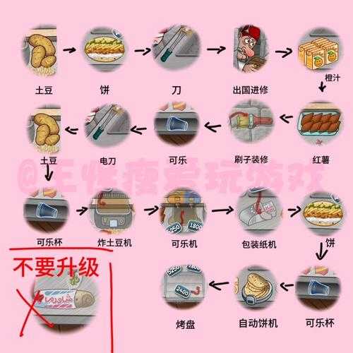 如何高效筛选传奇游戏中的稀有物品？实用过滤技巧全攻略