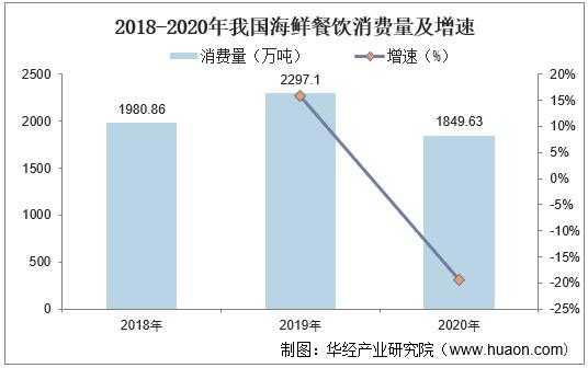 关于《灵魂之捶》在2025年手游市场环境下的战略建议分析
