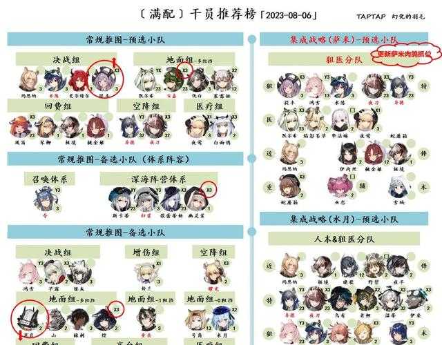 以下是对《方舟》2025年珍珠采集系统的优化攻略与关键信息整理，分为核心机制、问题解决、版本更新和实战技巧四大模块：