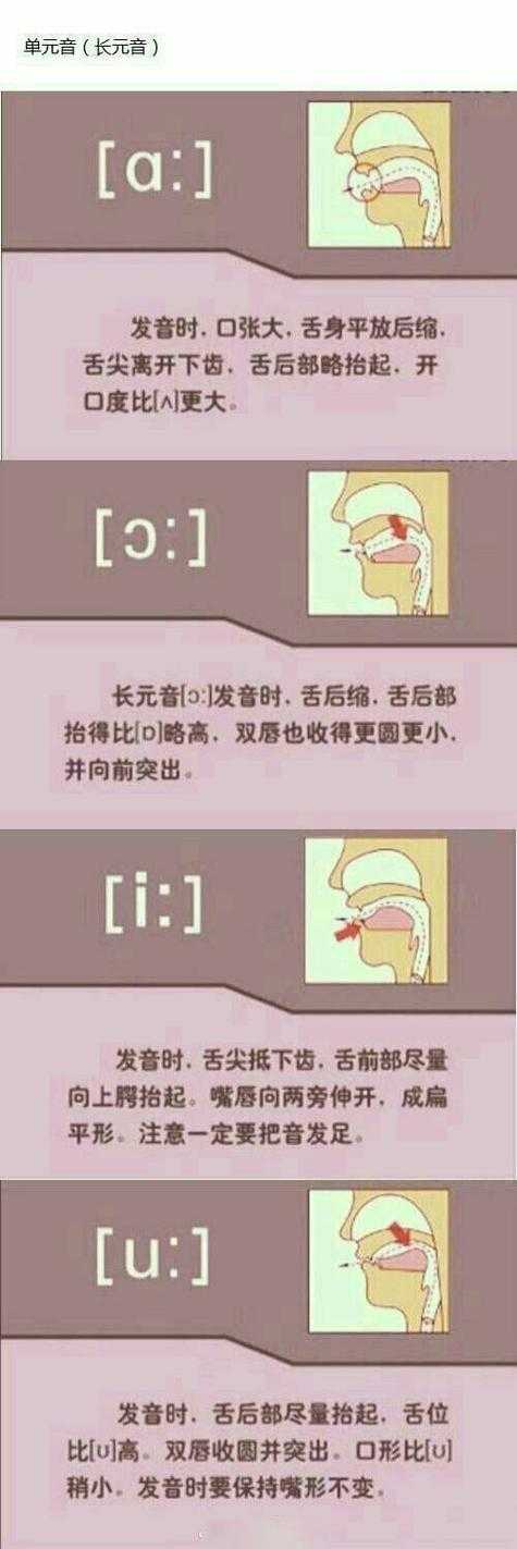 2025年英语发音指南:definitely正确发音与训练要点