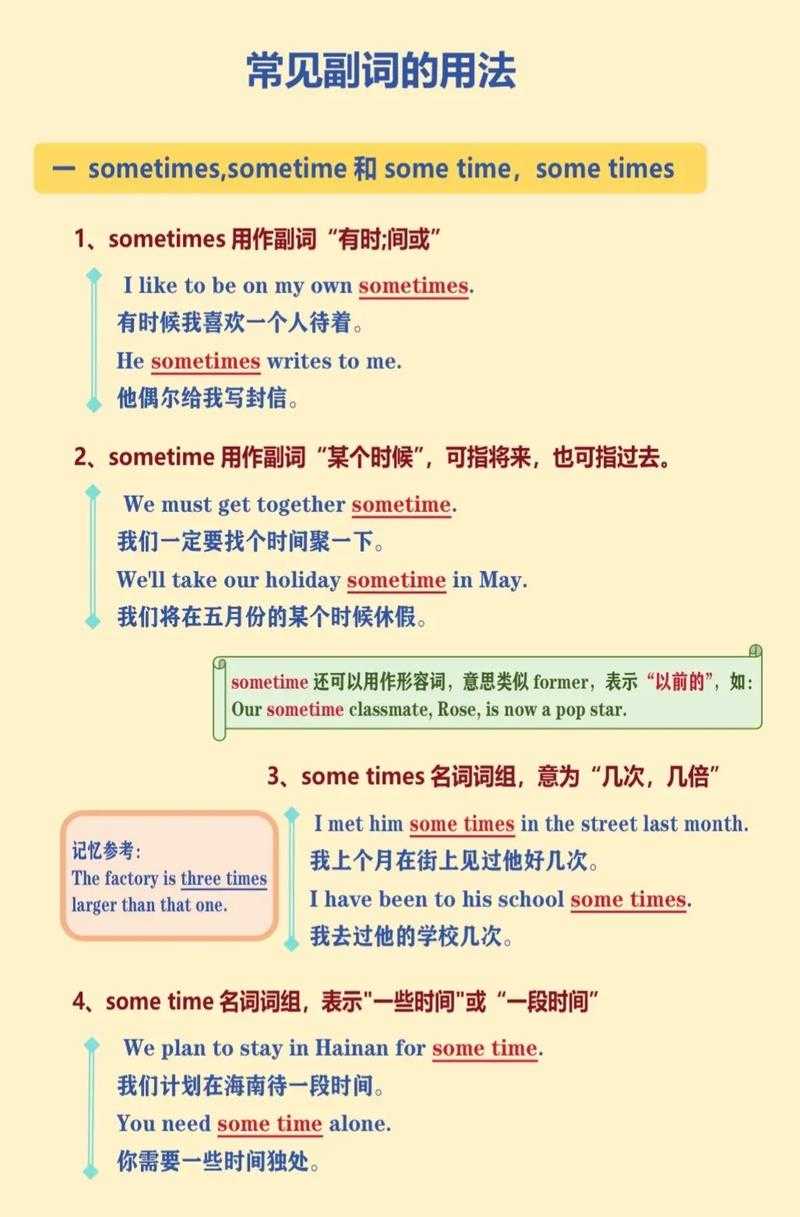 decided词性解析:动词形容词副词精准区分