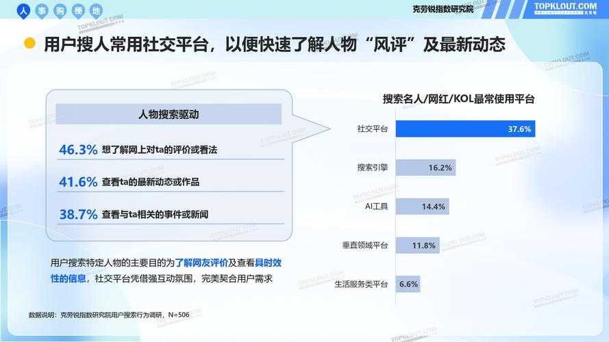 2025《克劳德总受》用户规模与行业留存率对比分析
