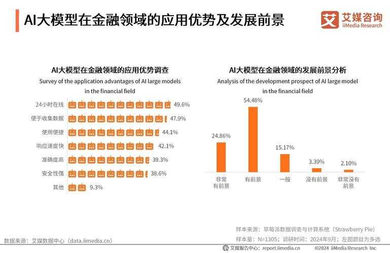 赛尔号封包工具2025年评析与趋势