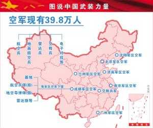 如何了解并解读中国的陆军集团军——深度解析中国陆军下的13个集团军?
