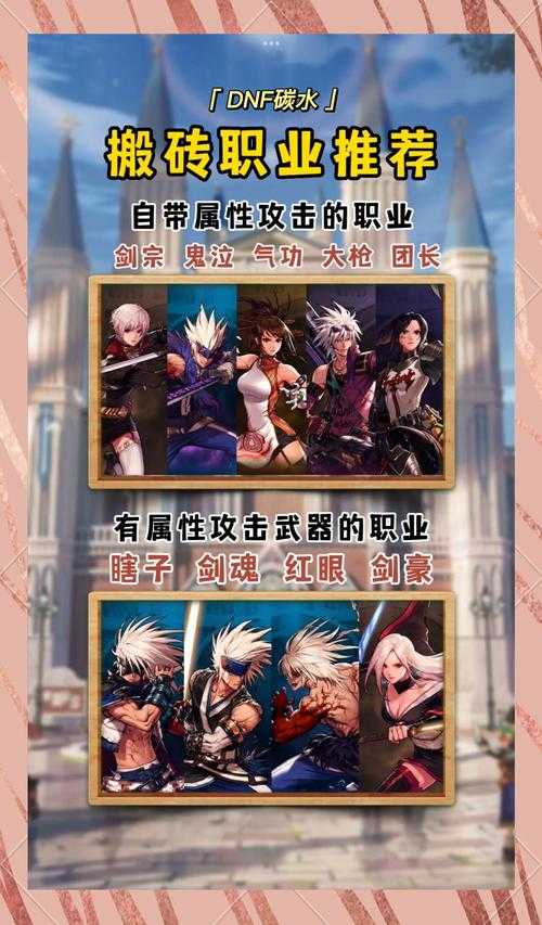 以下是基于《DNF手游2025年版本白皮书》的药品使用与副本策略指南,按模块分类整理: